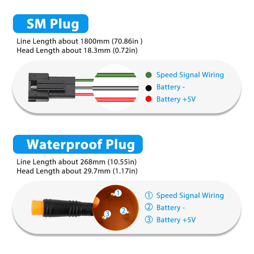 Thumb Throttle Ebike/Scooter SM/WP Plug